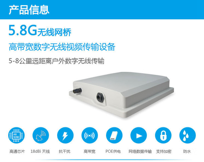 腾远智拓5.8G无线网桥产品*